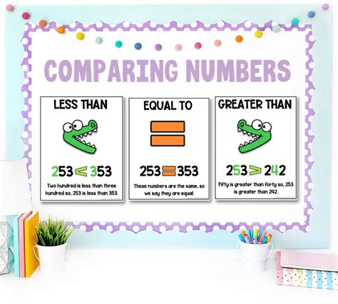 Comparing 3.